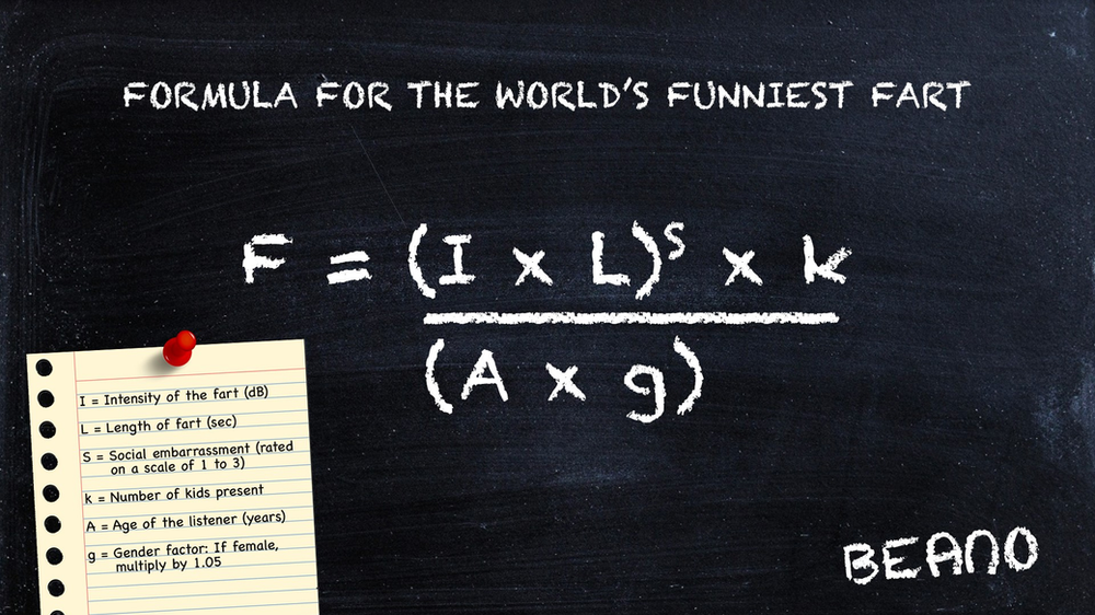 Scientists Unveil The World S Funniest Fart Scientists Unveil The World S Funniest Fart