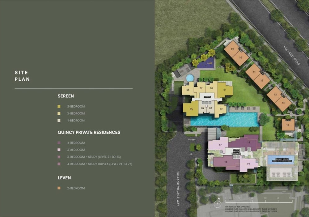 Is One Holland Village Residences a good buy?