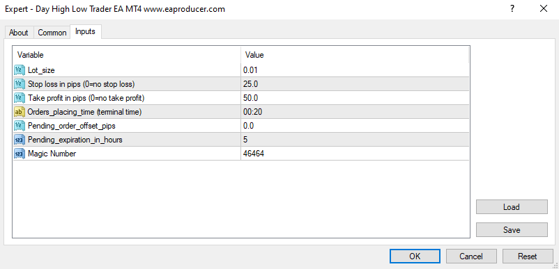 Free Day High Low Trader EA MT4 MT5 | Eaproducer.com