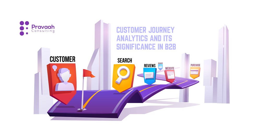 Customer journey analytics and it's significance in B2B