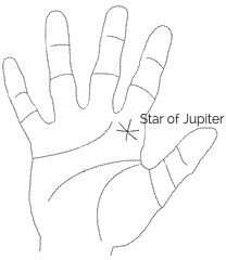 Star of Jupiter Palmistry