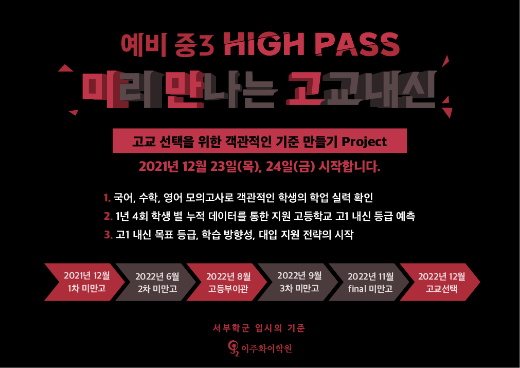 고교 선택을 위한 객관적인 기준 만들기 Project content media