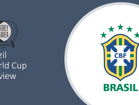 Brazil - World Cup Preview