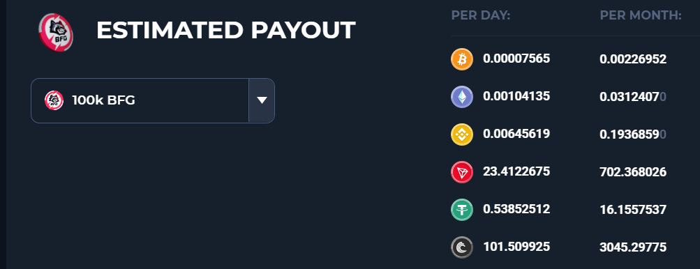 Current Dividends in USD content media