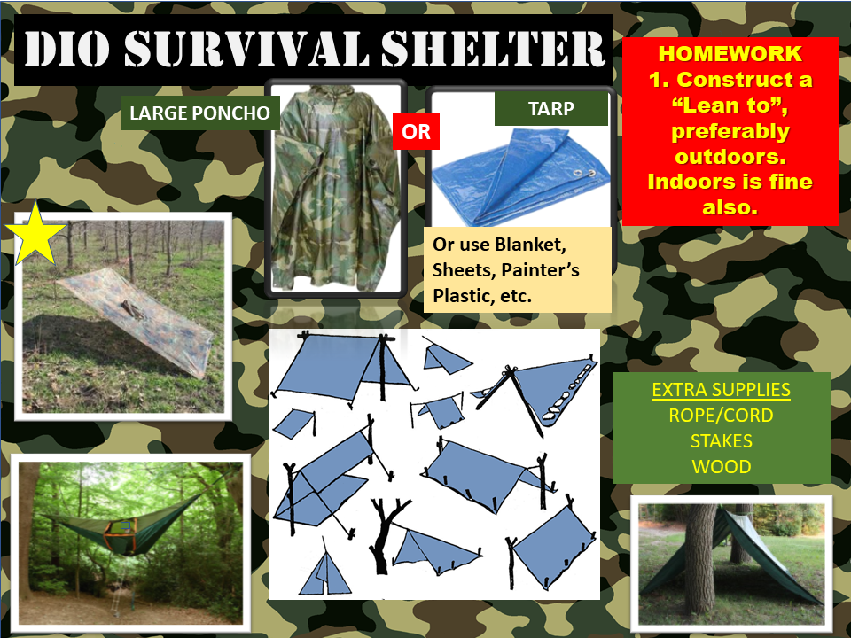 WEEK 8 HOMEWORK content media
