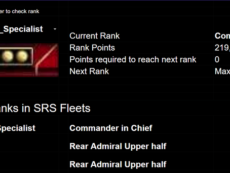 Armada Wide Rankings