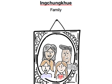 Ingchungkhue 