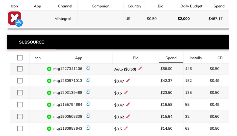 Mintegral subsource data and actions on Bidshake