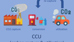 지구의 골칫거리를 새로운 자원으로, CCU와 이산화탄소 전환 기술