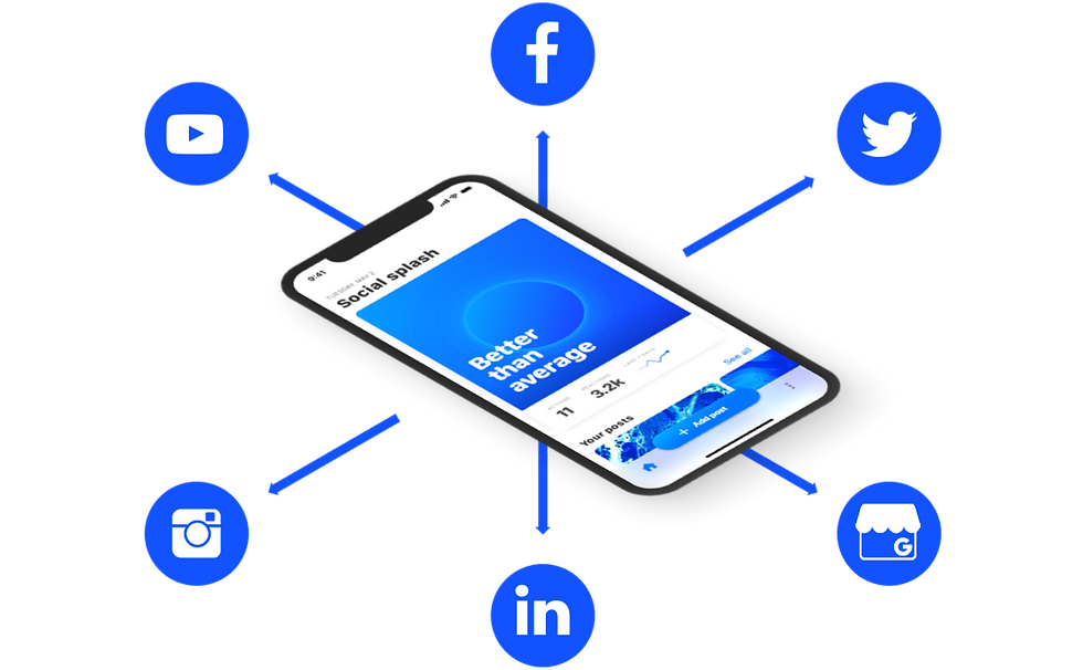 Connect multiple social media platforms with Hookle