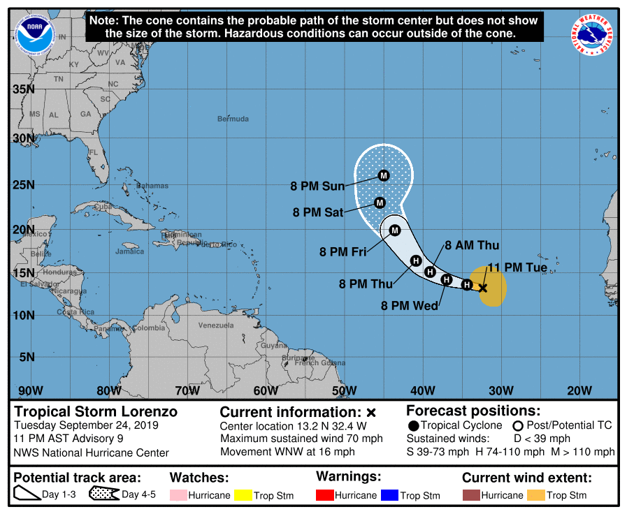 Besøg af Hurricane Lorenzo i næste uge content media