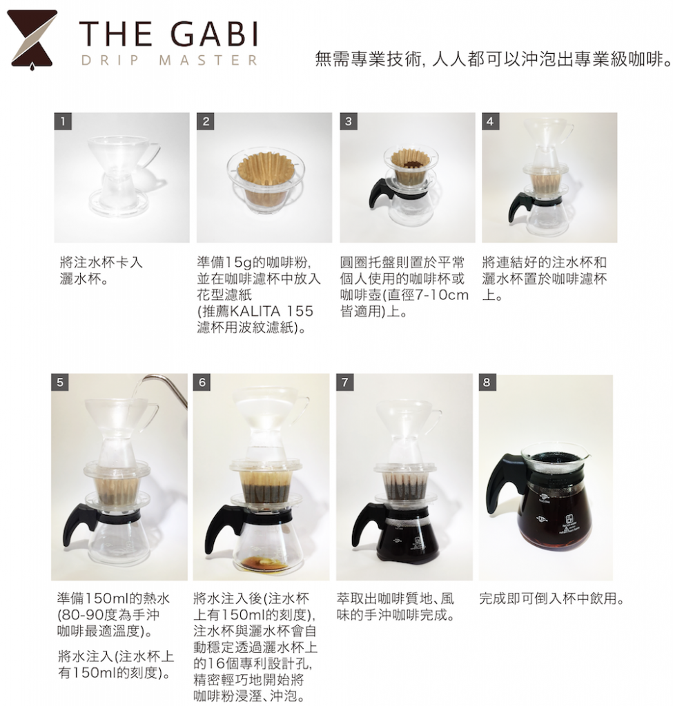 THE GABI MASTER A 咖啡濾杯都是你的最佳神器!
