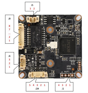 IVG-85X20PS-S. Модульная IP камера 2мП 1080P