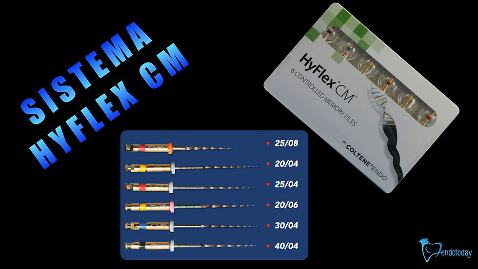 Sequência de limas da Hyflex CM