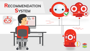 Research Paper Implementation : Towards Effective Recommender Systems.