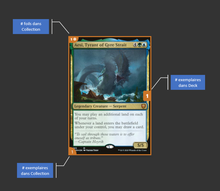 Utilisation d'une carte dans plusieurs decks content media