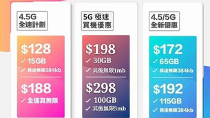 中國移動網上優惠站 I PHONE 12機價回贈$1200-$2700 $198 30GB $298 100GB 全新5G計劃 $172 65GB/$192 115GB再送$250電子繳費券 全速