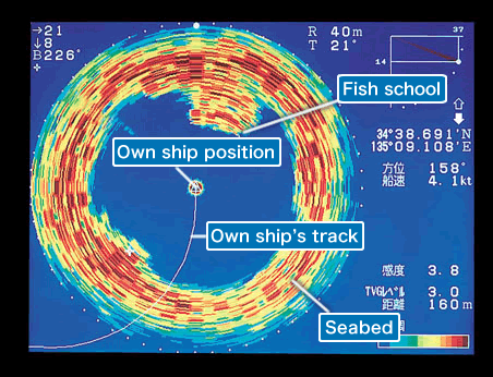 GUIA DE TIPS PARA EL SONAR