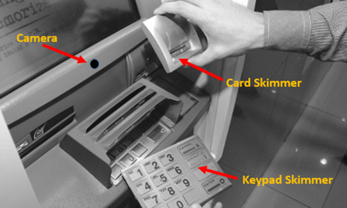 Vendor Credit Card fullz info. Buy Cheap CCV online content media