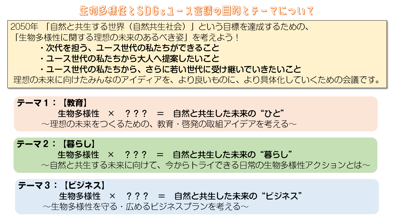 【重要】ユース会議のテーマが決まりました! content media