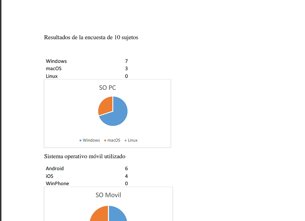 Archivo de resultados - 10 individuos