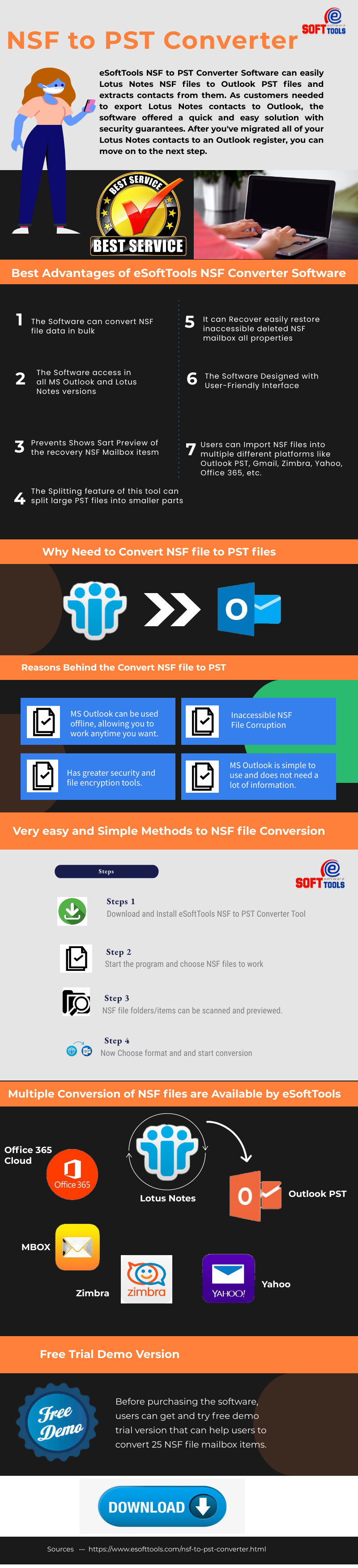 NSF to PST Converter content media