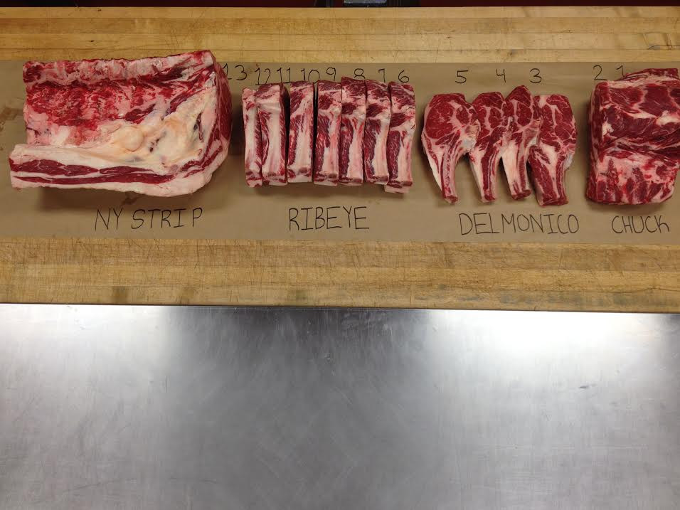 13 Ribs - What is a Rib Eye Steak - HOMESTEAD MEATS EVANSTON