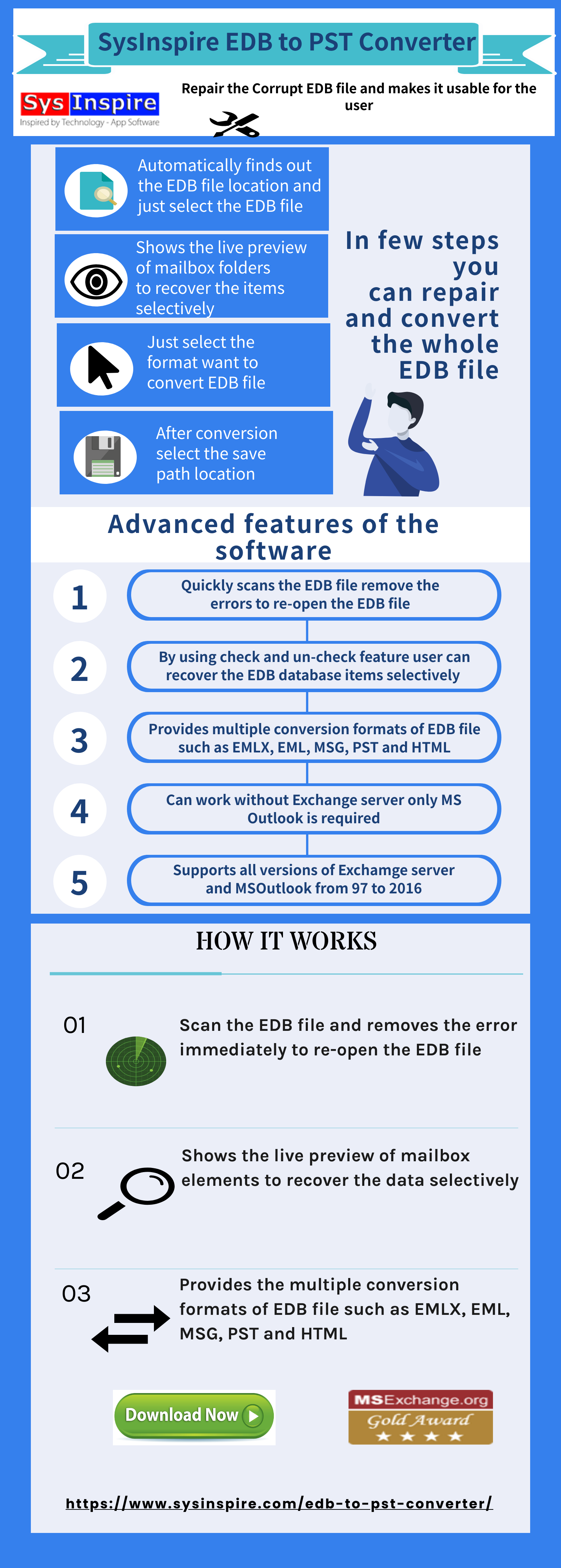 Export Exchange Mailbox to PST content media