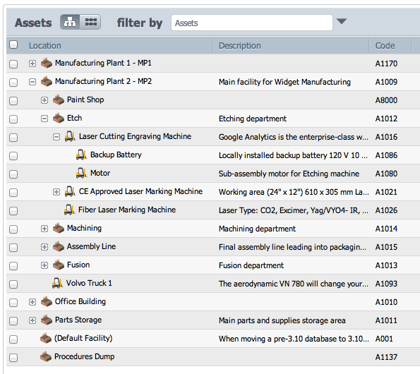 Four Ways to Organize your Asset Hierarchy and Locate Assets content media