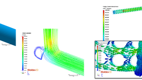3D Coolant CFD