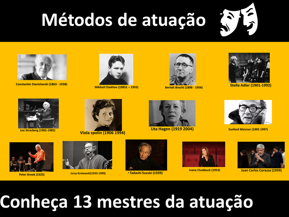 Os principais mestres da atuação, professores de atuação, metodos de atuação modernos e contemporânes.