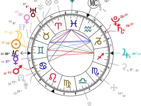 New Moon in Gemini June 3, 2019