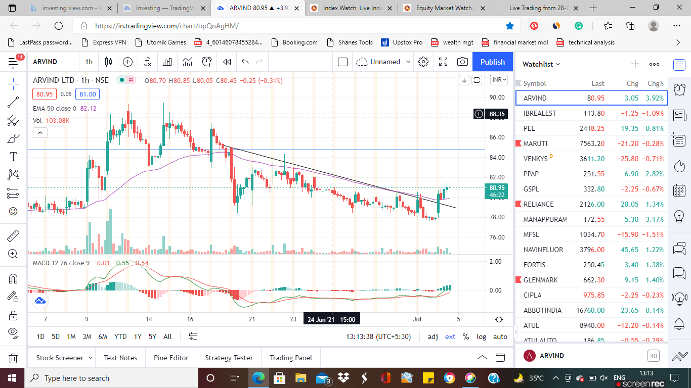 july trading content media