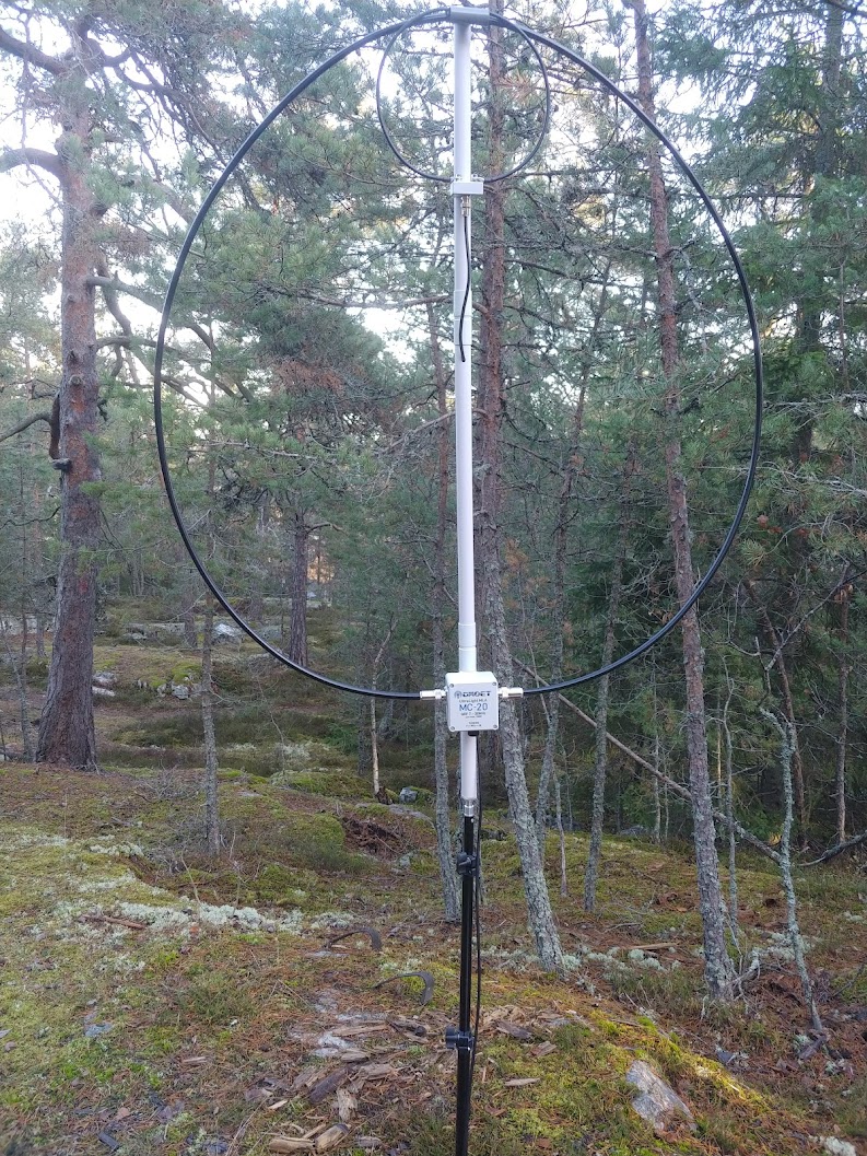 WSPR portable tests with HF loop antenna content media