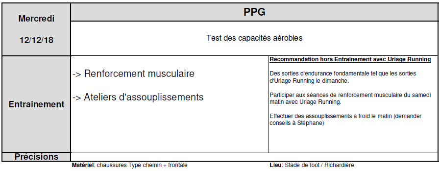 Planning des entrainements - 12 décembre 2018 content media