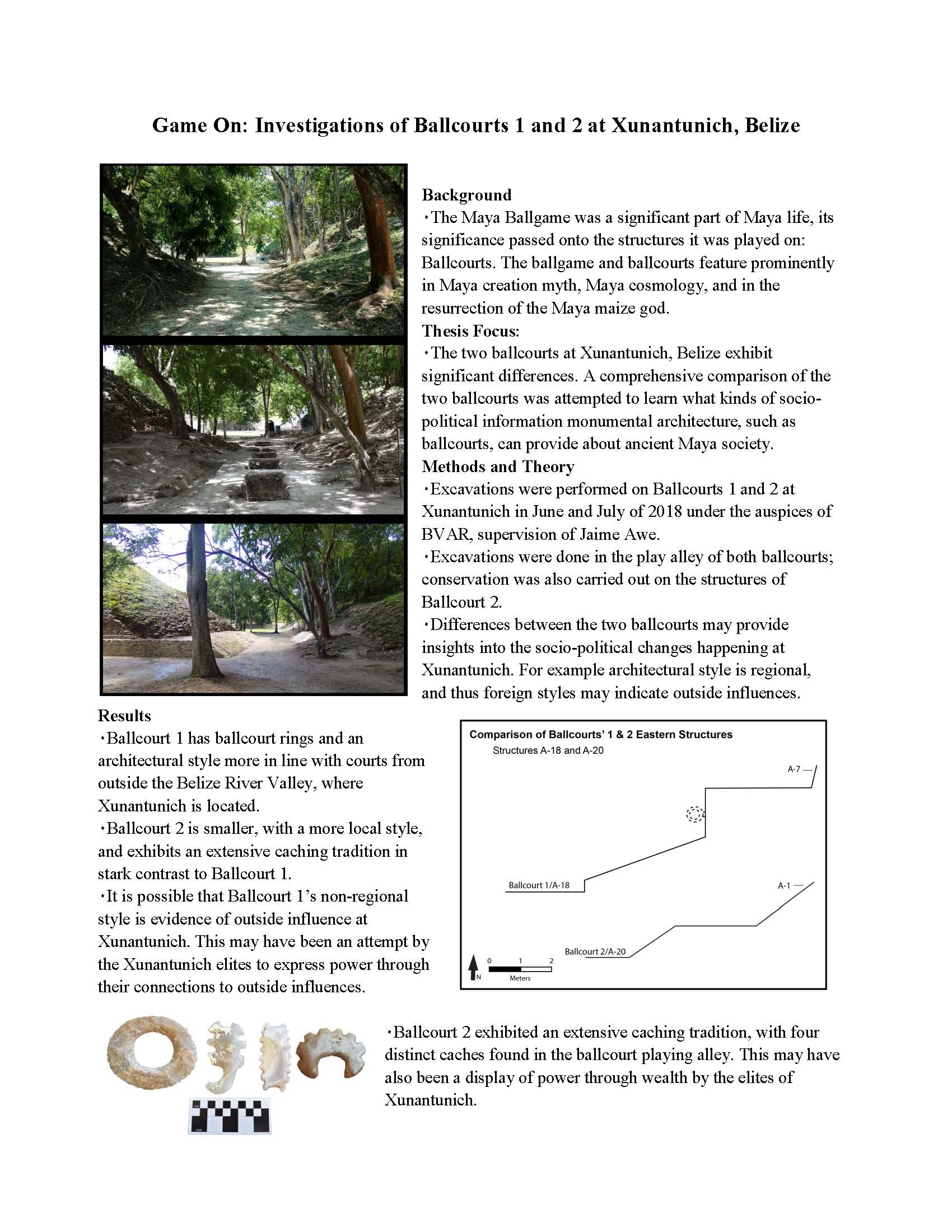 Game On: Investigations of Ballcourts 1 and 2 at Xunantunich, Belize content media