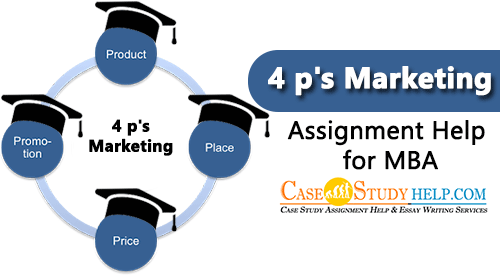 Help with 4 P's Of Marketing Guide – What is 4P’s Marketing? content media