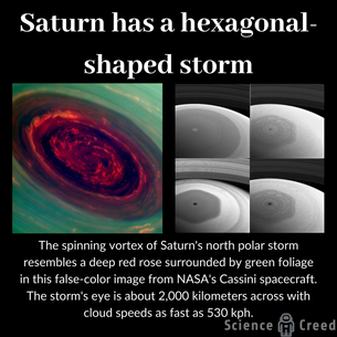 Hexagonal Storm on Saturn.