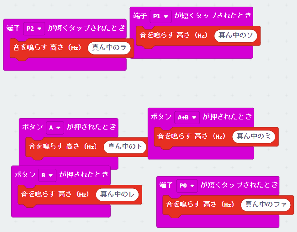 課題3 演奏家への道 content media