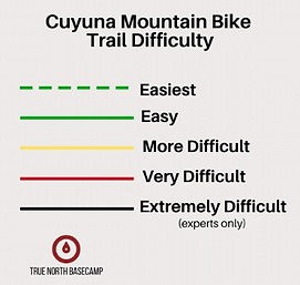cuyuna mountain bike trail difficulty map