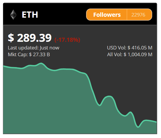 kraken eth usd kraken eth usd