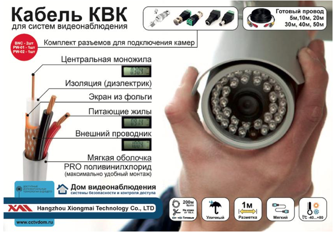 Комбинированный кабель КВК для систем видеонаблюдения