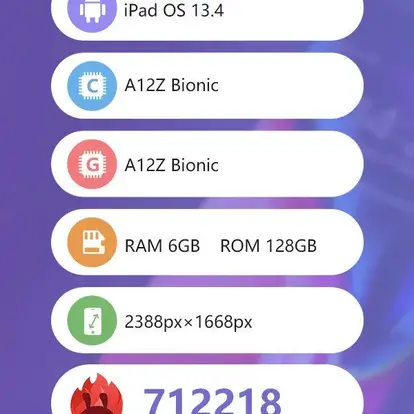 2020 Apple iPad Pro's Disappointing AnTuTu Score