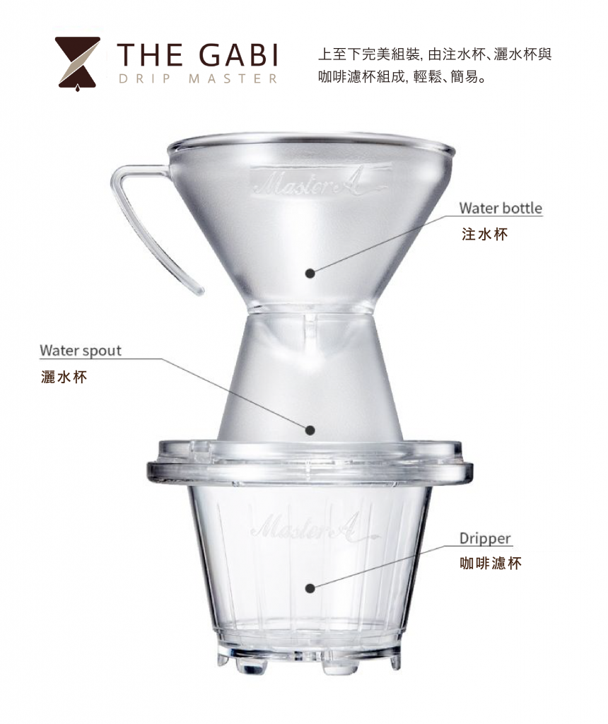 THE GABI MASTER A 咖啡濾杯都是你的最佳神器!