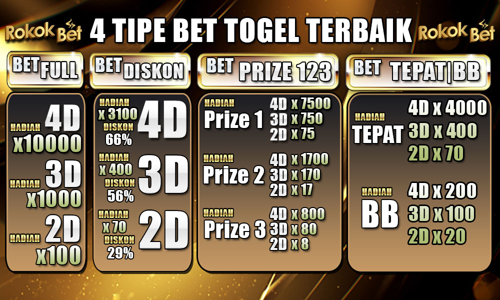 Bandar Togel Terbaik dan Terpercaya Di Indonesia - BO-Togel 4D 10 Juta cukup dengan minimal bet 100 perak
content media