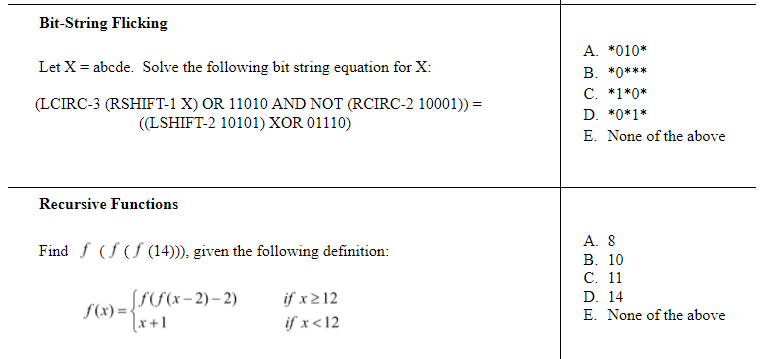 3/2/22 - Reviewing Computer Number Systems, Recursive Functions, and WDTFD content media
