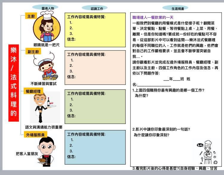 一定要拿出來炫耀的學習單