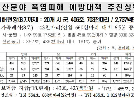 전남지역 축산 분야 폭염피해 예방대책 추진상황