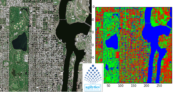 Road Map To Classify A Satellite Imagery Using Python Road Map To Classify A Satellite Imagery Using Python