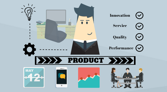 product-executive-profile
